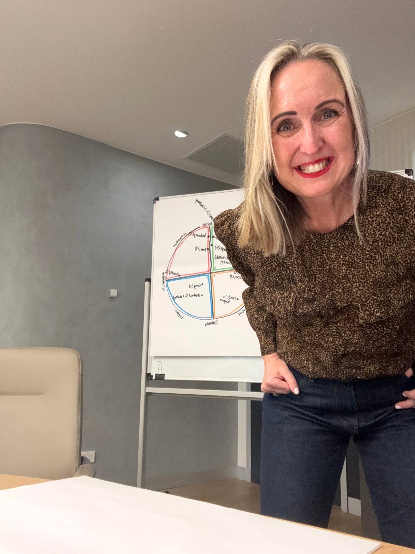 Gabby grinning beside a hand-drawn Everything DiSC map on a flipchart